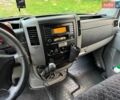 Белый Мерседес Sprinter, объемом двигателя 2.7 л и пробегом 412 тыс. км за 18500 $, фото 31 на Automoto.ua
