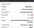 Білий Мерседес Sprinter, об'ємом двигуна 2.2 л та пробігом 203 тис. км за 20950 $, фото 17 на Automoto.ua