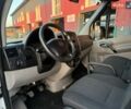 Білий Мерседес Sprinter, об'ємом двигуна 2.2 л та пробігом 124 тис. км за 23500 $, фото 55 на Automoto.ua
