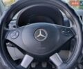 Белый Мерседес Sprinter, объемом двигателя 2.7 л и пробегом 293 тыс. км за 17800 $, фото 31 на Automoto.ua