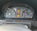 Белый Мерседес Sprinter, объемом двигателя 2.1 л и пробегом 163 тыс. км за 16000 $, фото 7 на Automoto.ua