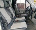 Белый Мерседес Sprinter, объемом двигателя 2.14 л и пробегом 600 тыс. км за 19000 $, фото 5 на Automoto.ua