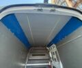 Білий Мерседес Sprinter, об'ємом двигуна 2.14 л та пробігом 300 тис. км за 17900 $, фото 50 на Automoto.ua