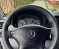 Білий Мерседес Sprinter, об'ємом двигуна 2.14 л та пробігом 329 тис. км за 16100 $, фото 11 на Automoto.ua