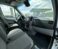 Белый Мерседес Sprinter, объемом двигателя 2.14 л и пробегом 419 тыс. км за 15800 $, фото 6 на Automoto.ua