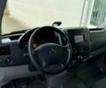Белый Мерседес Sprinter, объемом двигателя 2.2 л и пробегом 70 тыс. км за 6500 $, фото 6 на Automoto.ua