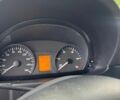 Белый Мерседес Sprinter, объемом двигателя 2.2 л и пробегом 185 тыс. км за 20500 $, фото 11 на Automoto.ua