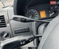 Белый Мерседес Sprinter, объемом двигателя 2.2 л и пробегом 298 тыс. км за 13900 $, фото 65 на Automoto.ua