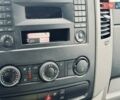 Белый Мерседес Sprinter, объемом двигателя 2.2 л и пробегом 298 тыс. км за 13900 $, фото 37 на Automoto.ua