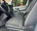Белый Мерседес Sprinter, объемом двигателя 2.2 л и пробегом 185 тыс. км за 20500 $, фото 8 на Automoto.ua