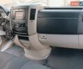 Белый Мерседес Sprinter, объемом двигателя 2.2 л и пробегом 370 тыс. км за 17550 $, фото 48 на Automoto.ua