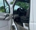 Белый Мерседес Sprinter, объемом двигателя 2.14 л и пробегом 349 тыс. км за 14500 $, фото 10 на Automoto.ua