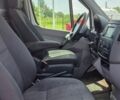 Білий Мерседес Sprinter, об'ємом двигуна 2.14 л та пробігом 120 тис. км за 18800 $, фото 14 на Automoto.ua