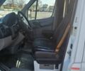 Белый Мерседес Sprinter, объемом двигателя 2 л и пробегом 73 тыс. км за 8500 $, фото 9 на Automoto.ua
