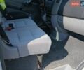 Білий Мерседес Sprinter, об'ємом двигуна 2.14 л та пробігом 353 тис. км за 25020 $, фото 7 на Automoto.ua