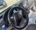 Білий Мерседес Sprinter, об'ємом двигуна 2.14 л та пробігом 308 тис. км за 18800 $, фото 18 на Automoto.ua