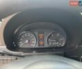 Белый Мерседес Sprinter, объемом двигателя 2.14 л и пробегом 349 тыс. км за 14500 $, фото 9 на Automoto.ua