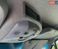 Белый Мерседес Sprinter, объемом двигателя 3 л и пробегом 364 тыс. км за 26500 $, фото 9 на Automoto.ua