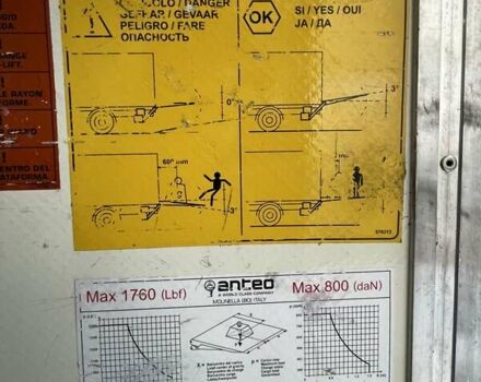 Білий Мерседес Sprinter, об'ємом двигуна 2.2 л та пробігом 245 тис. км за 28000 $, фото 8 на Automoto.ua