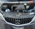 Белый Мерседес Sprinter, объемом двигателя 2.2 л и пробегом 493 тыс. км за 22500 $, фото 18 на Automoto.ua