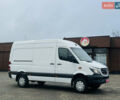 Белый Мерседес Sprinter, объемом двигателя 2.2 л и пробегом 1 тыс. км за 36000 $, фото 14 на Automoto.ua