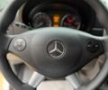 Білий Мерседес Sprinter, об'ємом двигуна 2.2 л та пробігом 180 тис. км за 22200 $, фото 39 на Automoto.ua