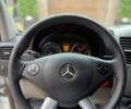Білий Мерседес Sprinter, об'ємом двигуна 2.2 л та пробігом 180 тис. км за 22200 $, фото 34 на Automoto.ua