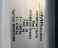 Белый Мерседес Sprinter, объемом двигателя 2.14 л и пробегом 380 тыс. км за 29900 $, фото 31 на Automoto.ua