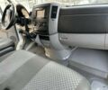 Білий Мерседес Sprinter, об'ємом двигуна 0 л та пробігом 477 тис. км за 18000 $, фото 5 на Automoto.ua
