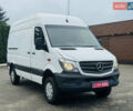 Белый Мерседес Sprinter, объемом двигателя 2.2 л и пробегом 1 тыс. км за 36000 $, фото 15 на Automoto.ua