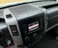 Білий Мерседес Sprinter, об'ємом двигуна 2.2 л та пробігом 180 тис. км за 22200 $, фото 40 на Automoto.ua
