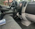 Білий Мерседес Sprinter, об'ємом двигуна 2.14 л та пробігом 326 тис. км за 18500 $, фото 5 на Automoto.ua