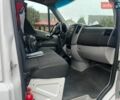 Белый Мерседес Sprinter, объемом двигателя 2.14 л и пробегом 326 тыс. км за 20500 $, фото 1 на Automoto.ua