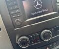 Белый Мерседес Sprinter, объемом двигателя 2.2 л и пробегом 450 тыс. км за 22700 $, фото 5 на Automoto.ua