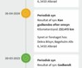 Білий Мерседес Sprinter, об'ємом двигуна 3 л та пробігом 304 тис. км за 34800 $, фото 92 на Automoto.ua