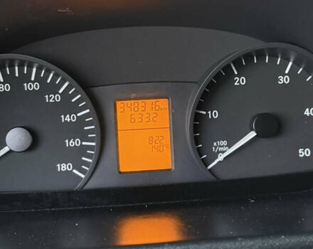 Белый Мерседес Sprinter, объемом двигателя 0 л и пробегом 348 тыс. км за 19300 $, фото 20 на Automoto.ua