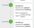 Білий Мерседес Sprinter, об'ємом двигуна 3 л та пробігом 304 тис. км за 34800 $, фото 94 на Automoto.ua
