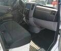 Белый Мерседес Sprinter, объемом двигателя 2.1 л и пробегом 351 тыс. км за 19000 $, фото 28 на Automoto.ua