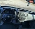 Белый Мерседес Sprinter, объемом двигателя 2.2 л и пробегом 228 тыс. км за 19700 $, фото 21 на Automoto.ua