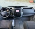 Белый Мерседес Sprinter, объемом двигателя 2.99 л и пробегом 320 тыс. км за 28900 $, фото 11 на Automoto.ua