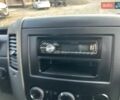 Білий Мерседес Sprinter, об'ємом двигуна 2.2 л та пробігом 183 тис. км за 19830 $, фото 35 на Automoto.ua