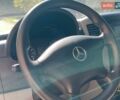 Белый Мерседес Sprinter, объемом двигателя 2.2 л и пробегом 296 тыс. км за 21500 $, фото 9 на Automoto.ua