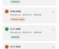 Белый Мерседес Sprinter, объемом двигателя 2.2 л и пробегом 269 тыс. км за 20900 $, фото 87 на Automoto.ua