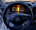 Белый Мерседес Sprinter, объемом двигателя 2.2 л и пробегом 259 тыс. км за 23800 $, фото 16 на Automoto.ua