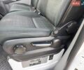 Белый Мерседес Sprinter, объемом двигателя 2.14 л и пробегом 367 тыс. км за 25000 $, фото 10 на Automoto.ua