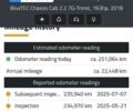 Белый Мерседес Sprinter, объемом двигателя 2.2 л и пробегом 243 тыс. км за 22950 $, фото 20 на Automoto.ua