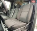 Белый Мерседес Sprinter, объемом двигателя 2.2 л и пробегом 344 тыс. км за 22500 $, фото 22 на Automoto.ua