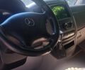 Белый Мерседес Sprinter, объемом двигателя 0 л и пробегом 395 тыс. км за 20000 $, фото 3 на Automoto.ua
