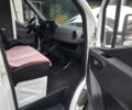 Белый Мерседес Sprinter, объемом двигателя 2.99 л и пробегом 345 тыс. км за 30000 $, фото 12 на Automoto.ua
