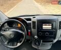 Белый Мерседес Sprinter, объемом двигателя 2.2 л и пробегом 309 тыс. км за 19800 $, фото 31 на Automoto.ua